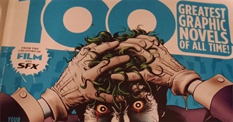100 Greatest Graphic Novels of All Time!