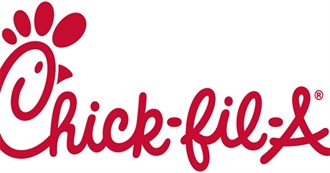 Katia&#39;s Top 10 Favorite Fast Food Restaurants