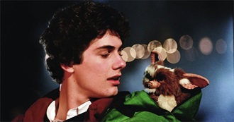 Films Kynky Watched In... December 2025