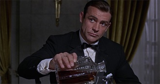 Every James Bond Ranked by Metacritic