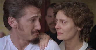 The Cinemaholic&#39;s 10 Best Death Movies of All Time