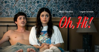 Last 10 Movies Troller344 Watched for the First Time 644