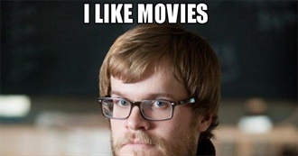 Movies Carnivorous Mower Watched in 2021