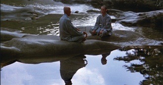 10 of the Unlikeliest Films Ever Judged &quot;The Best of All Time&quot;