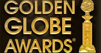 2014 Golden Globe Nominees for Best Picture (Drama &amp; Musical/Comedy)