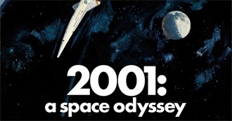 Films I&#39;ve Watched in March of 2022