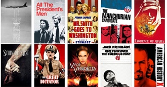 The Best Political Films Ever Made (1-100) (Ranker)