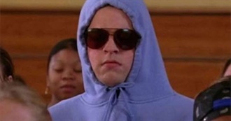 200 Top 2000s Movies