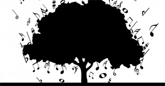 Musmi&#39;s Musicals