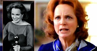 Beatrice Straight Movies