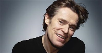 Willem Dafoe - Filmography