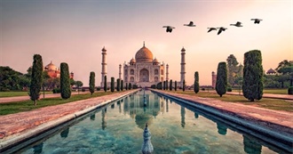 Places and Sights in India