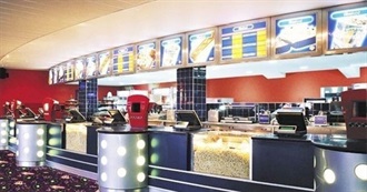 Films I&#39;ve Seen More Than Twice