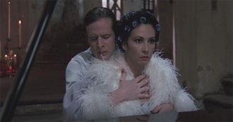 Ophelias Inane Theater