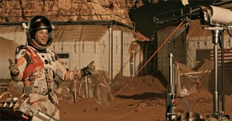 Chester Top 10 Movies of 2015 (Ranked)