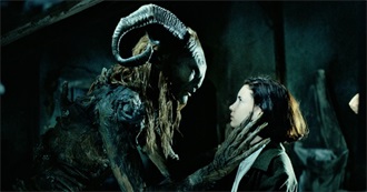 Witchy Autumns&#39; Halloween and Autumn Movie Masterpost (Part Five - The Gore List)