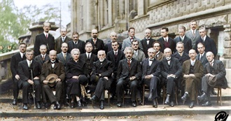 Important Names in Particle Physics