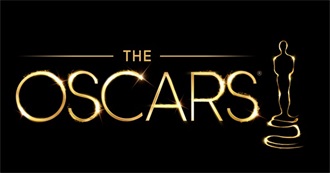 Academy Awards | Best Picture