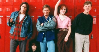 Best Movies From the 80s