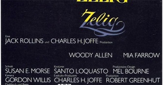 HYM&#39;s Watched Movies Part 5