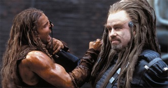 Franchise Pictures - Filmography