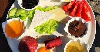 Ultimate Food Choice A to Z