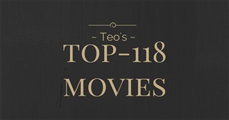 Teo&#39;s 118 Favorite Movies
