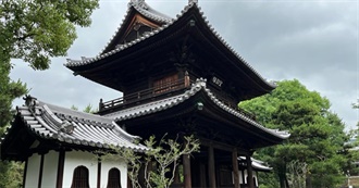 Places on Earth Beginning With K