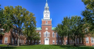 Colleges This Guy Has Been To