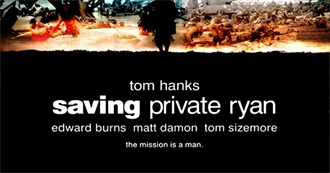 Saturn Award Nominees of 1998