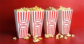 Chrissyhasthetea&#39;s Top 100 Movies