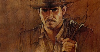 Top 2 Movies Per Letter