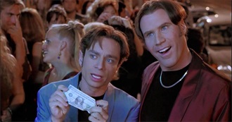 Bree&#39;s Favorite Movies of 1998