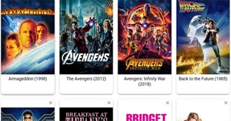 Dannie&#39;s Favourite Films