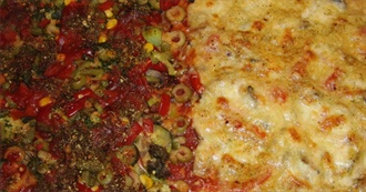 Vegetarian Pizzas