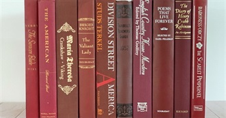 The Center for Fiction Book Recommendations 2025