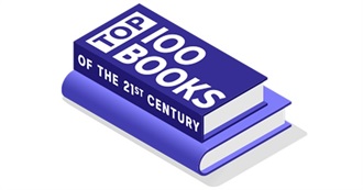 Radio National (ABC) Australia Top 100 Books of the 21st Century (2025)
