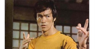 20 Famous Actors Who Died During the Filming of a Movie