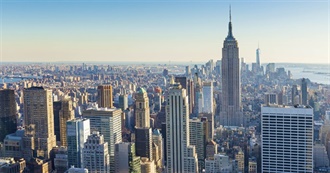 U.S. Cities Over 250K