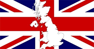 Places in the UK