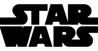 Logan&#39;s 1977 Movies Seen