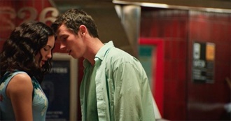 How Many of These 50 Movies Have You Seen?