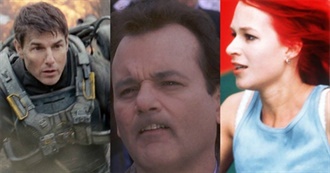 Groundhog Day Movies