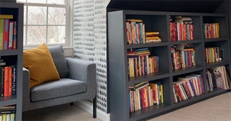 Wishlist Based on List-Challengers' Reads of 2025