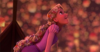 Caprica&#39;s Favourite Movies