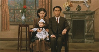 100 Best Chinese Films Ever Made