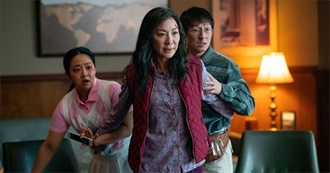 Filmography: Michelle Yeoh