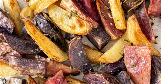 Foods From Duck Queen&#39;s Old Food Journal 2