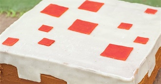 All Foods From Minecraft