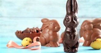 Mouth Watering Food for the Holidays